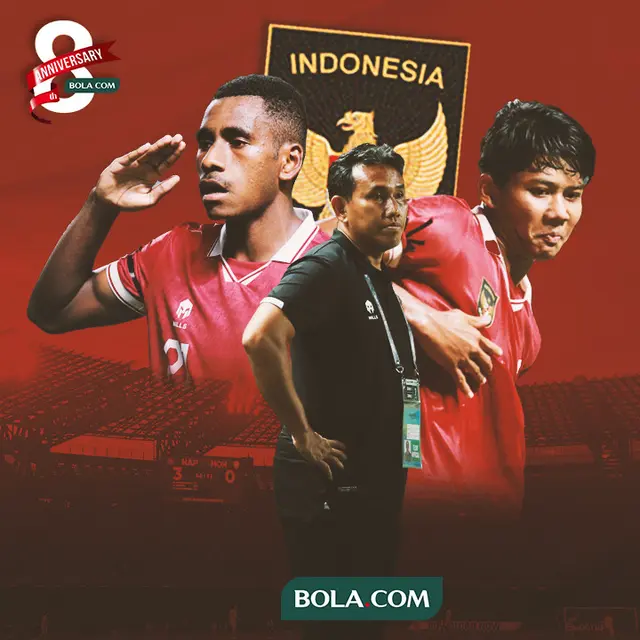 Timnas Indonesia U-17 - Bima Sakti, Arkhan Kaka dan Iqbal Gwijangge