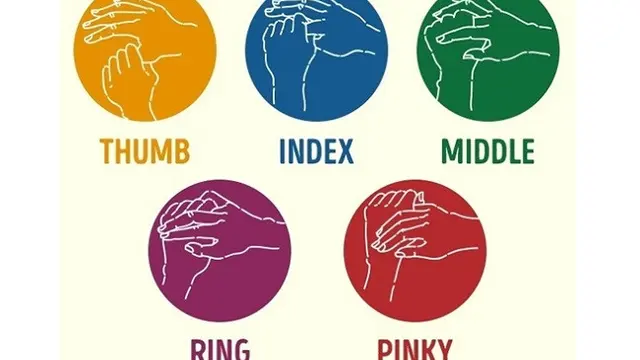 Atasi Stres Hanya dalam 5 Menit dengan Teknik ala Jepang