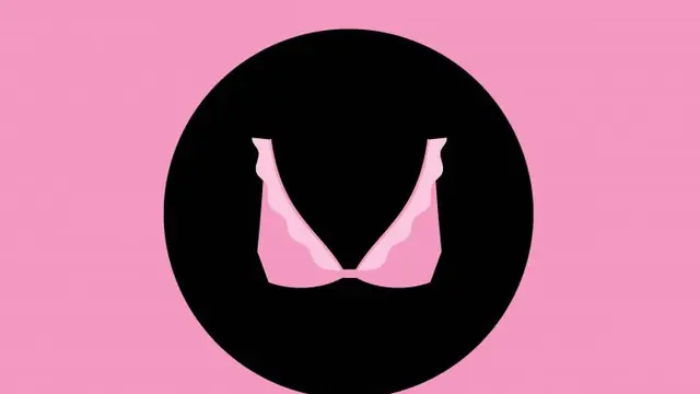 kepribadian berdasarkan bra