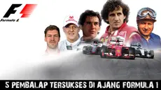 Inilah 5 pembalap tersukses diajang formula 1 salah satunya adalah Michael Schumacher dia tercatatat sebagai pegang rekor juara dunia terbanyak 7 kali