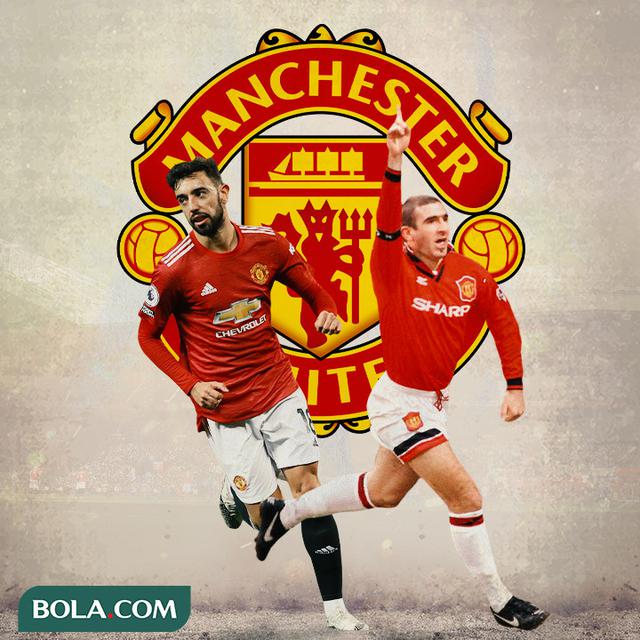 Manchester United - Bruno Fernandes Vs Eric Cantona