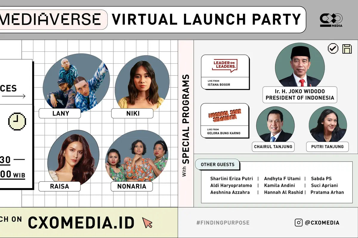 CXO Mediaverse