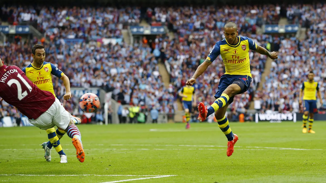 Arsenal vs Aston Villa