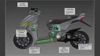  Lawan Honda Beat, Ini Keunggulan Motor Listrik ITS Surabaya