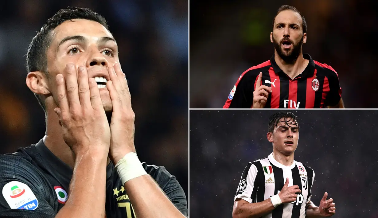 Kehadirannya di Serie A membuat Cristiano Ronaldo menjadi pemain dengan gaji tertinggi di Liga Italia tersebut. Berikut ini CR 7 dan enam bintang Serie A dengan gaji tertinggi pada musim 2018/2019. (Kolase foto-foto dari AFP)
