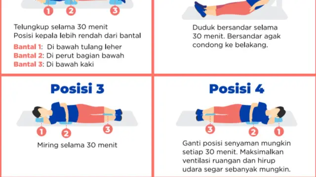 Positif COVID-19? Begini Cara Meningkatkan Saturasi Oksigen saat Isoman di Rumah