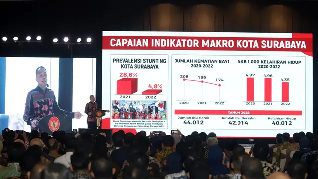 Komitmen Tingkatkan Pelayanan Paperless