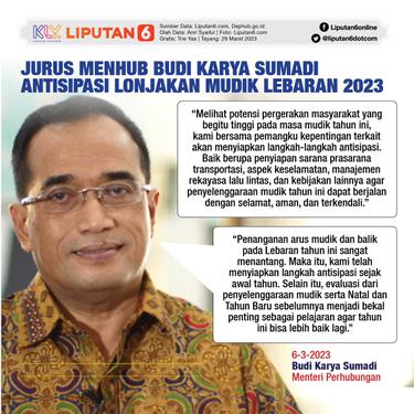 021116100_1680085171-Infografis_SQ_Jurus_Menhub_Budi_Karya_Sumadi_Antisipasi_Lonjakan_Mudik_Lebaran_2023