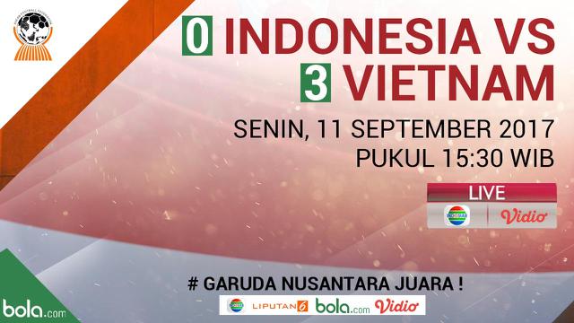 3 Kelemahan Mencolok saat Timnas Indonesia U-19 Ditekuk Vietnam
