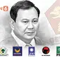 Banner Infografis Prabowo Kumpulkan Ketum Parpol Koalisi Indonesia Maju. (Liputan6.com/Abdillah)