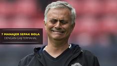 Video listikal tentang gaji termahal manajer sepak bola dunia, Jose Mourinho berada di posisi kedua.