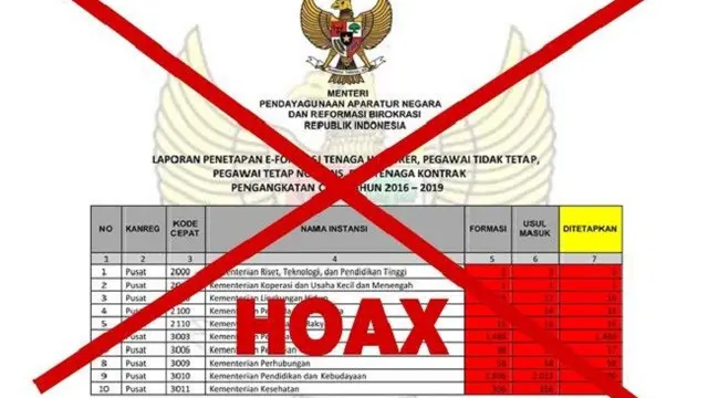 Dok Foto: Website Kementerian PANRB