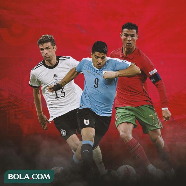 Piala Dunia - Pemain Aktif dengan Koleksi Gol Terbanyak di Piala Dunia