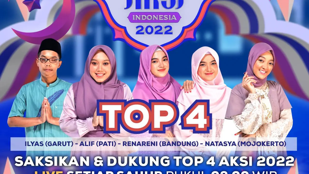 AKSI Indonesia 2022