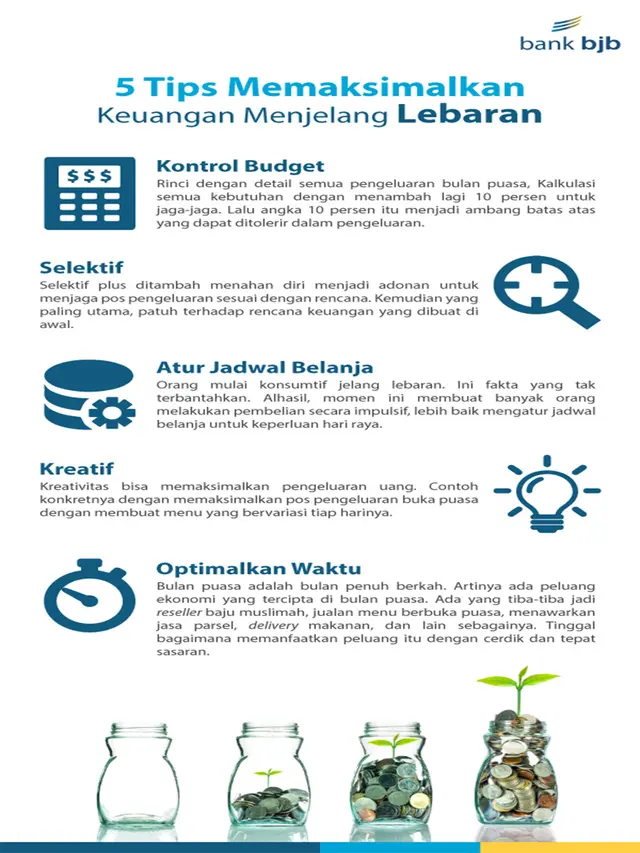 Tips maksimalkan keuangan menjelang lebaran dari Bank BJB