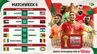 Jadwal Live Streaming Africa Cup of Nation (AFCON) Qualifiers 2025 di Vidio