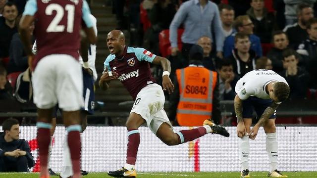 Tottenham Hotspur vs West Ham United