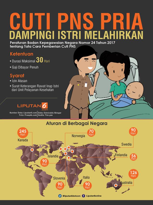 Infografis cuti PNS pria