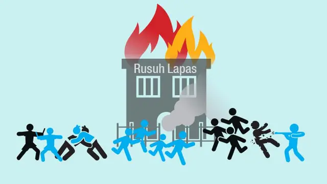Banner rusuh lapas