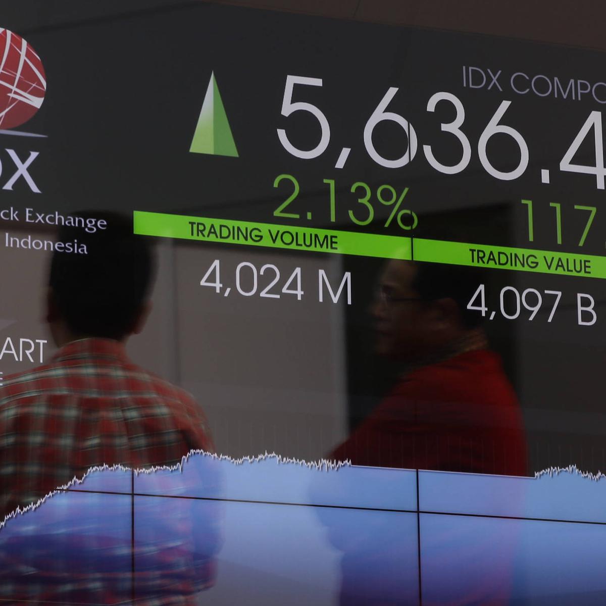 Indeks Idx Sektor Keuangan Menguat Apa Pemicunya Saham Liputan6 Com
