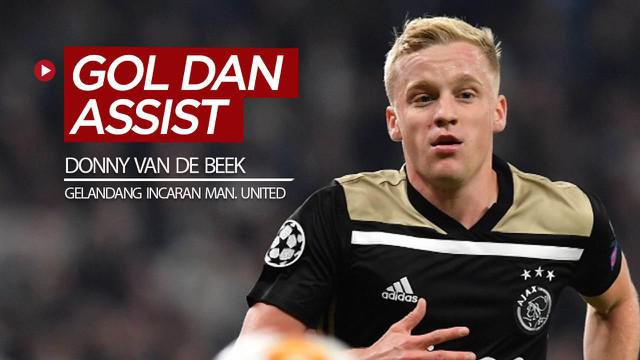 Berita video catatan gol dan assist yang dicetak setiap musimnya oleh Donny van de Beek, gelandang Ajax yang menjadi incaran Manchester United.