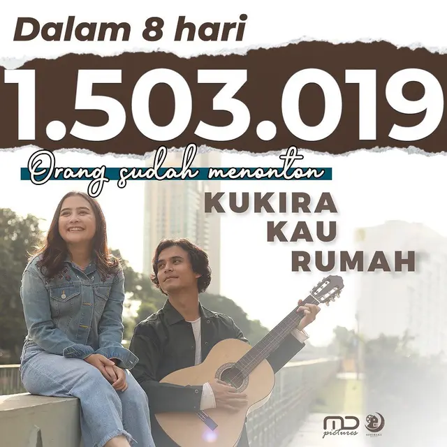 Unggahan Umay Shahab soal jumlah penonton Kukira Kau Rumah.