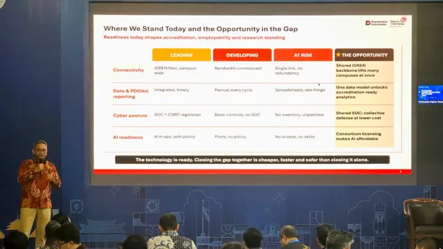 Telkom Ajak Perguruan Tinggi Perkuat Ketahanan Siber dan AI lewat Kolaborasi Pentahelix
