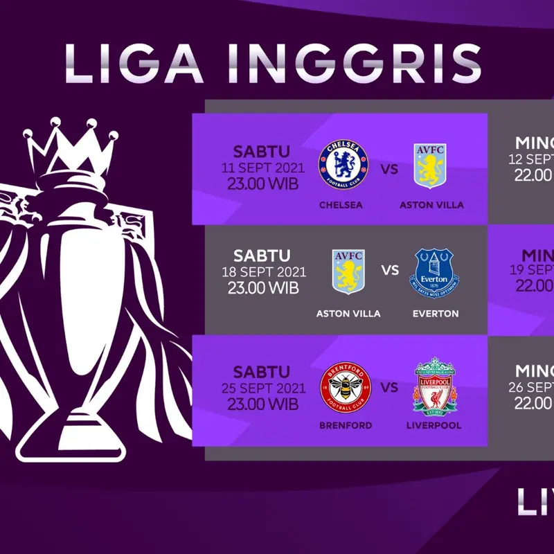 Liga Inggris