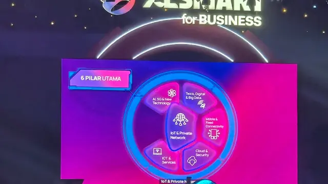 6 Pilar Utama Solusi Teknologi XLSMART