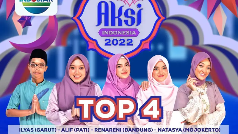 AKSI Indonesia 2022