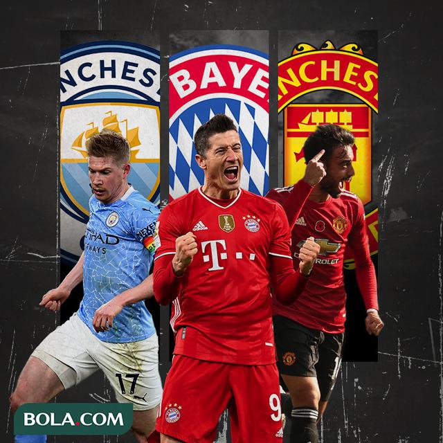 Kevin de Bruyne, Robert Lewandowski dan Bruno Fernandes