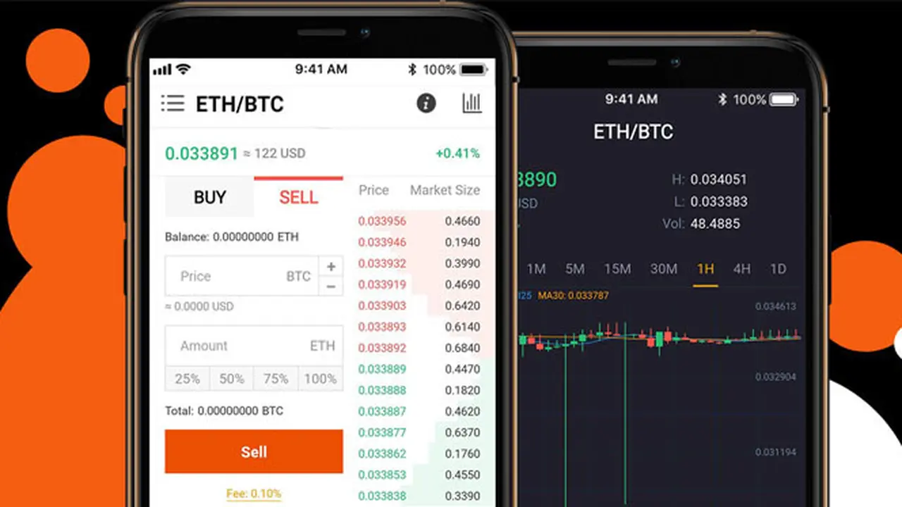 Ilustrasi trading