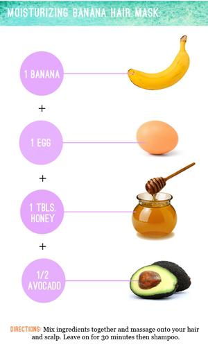 Buah pisang juga bisa digunakan sebagai bahan untuk masker alami rambut. | Foto: copyright hellonatural.co