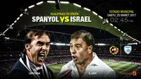 Prediksi Spanyol vs Israel (liputan6.com/Trie yas)