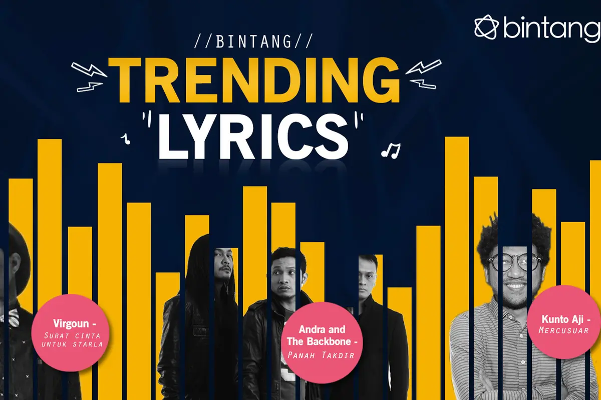 [Bintang] Trending Lyrics