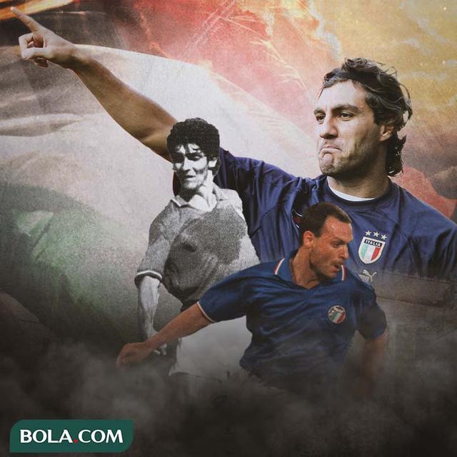 Ilustrasi - Salvatore Schillaci, Cristian Vieri, Paolo Rossi
