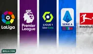 10 Pemain Berbayaran Tertinggi di 5 Liga Top Dunia: Premier League, La Liga, hingga Serie A
