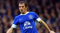 PSG Siap Bajak Baines