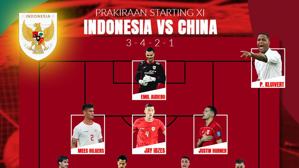 Prediksi Starting XI Timnas Indonesia Vs China: Pengganti Marselino Ferdinan, Mees Hilgers atau Rizky Ridho di Belakang?