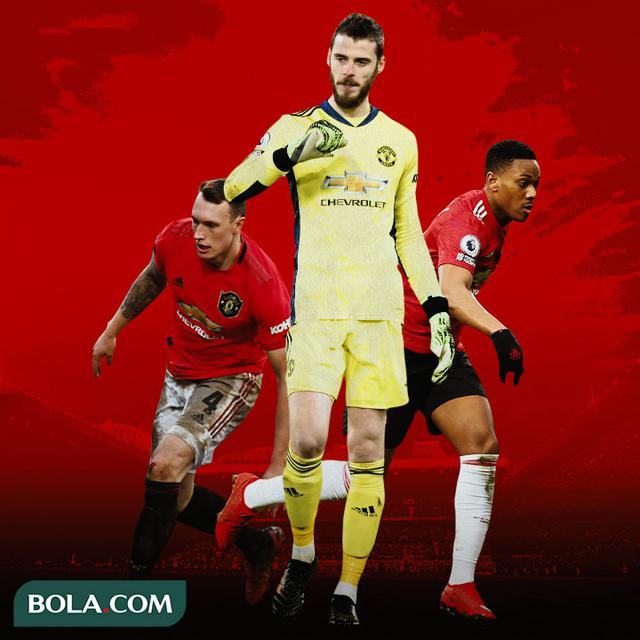 Ilustrasi - Phil Jones, David De Gea, Anthony Martial