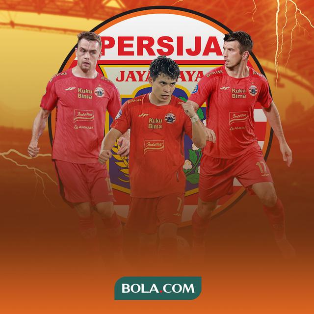 Persija Jakarta - Ilustrasi 3 Pemain Persija: Ondrej Kudela, Maciej Gajos, Ryo Matsumura