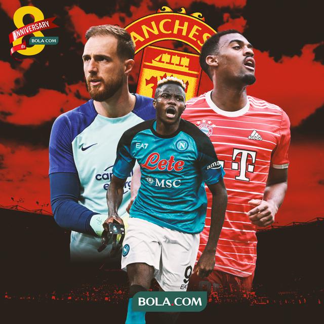 Manchester United - Victor Osimhen, Jan Oblak, Ryan Gravenberch