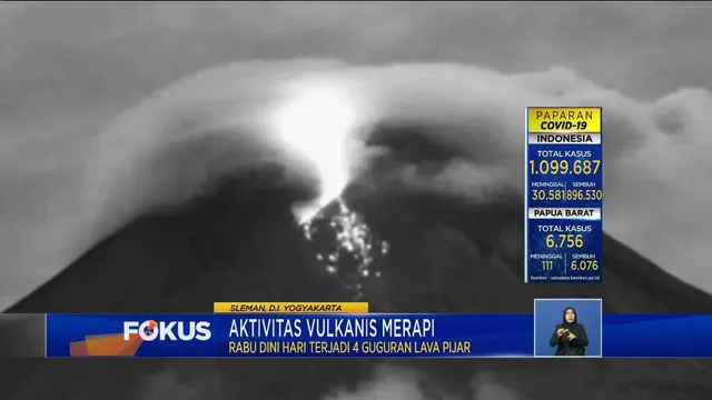 Fokus edisi (03/2) menyajikan beberapa berita sebagai berikut, Limbah Medis Dibuang Sembarangan, Gunung Raung Semburkan Awan Panas, Raup Untung Dari Merak Asal India.