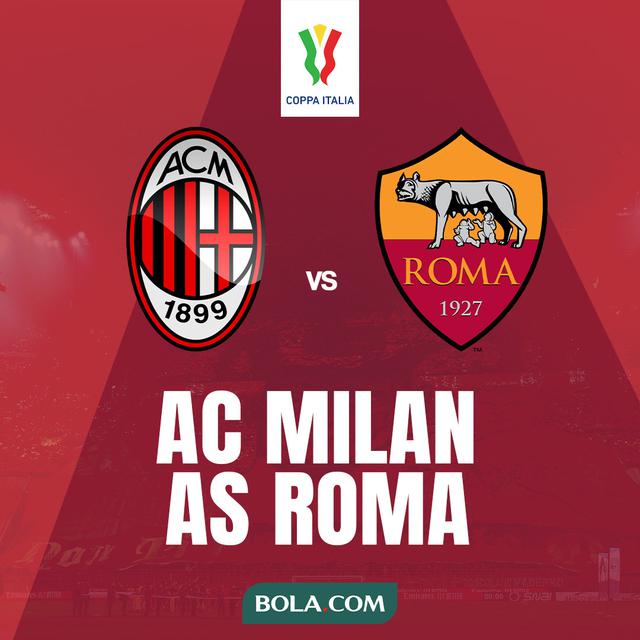 Coppa Italia - AC Milan Vs AS Roma