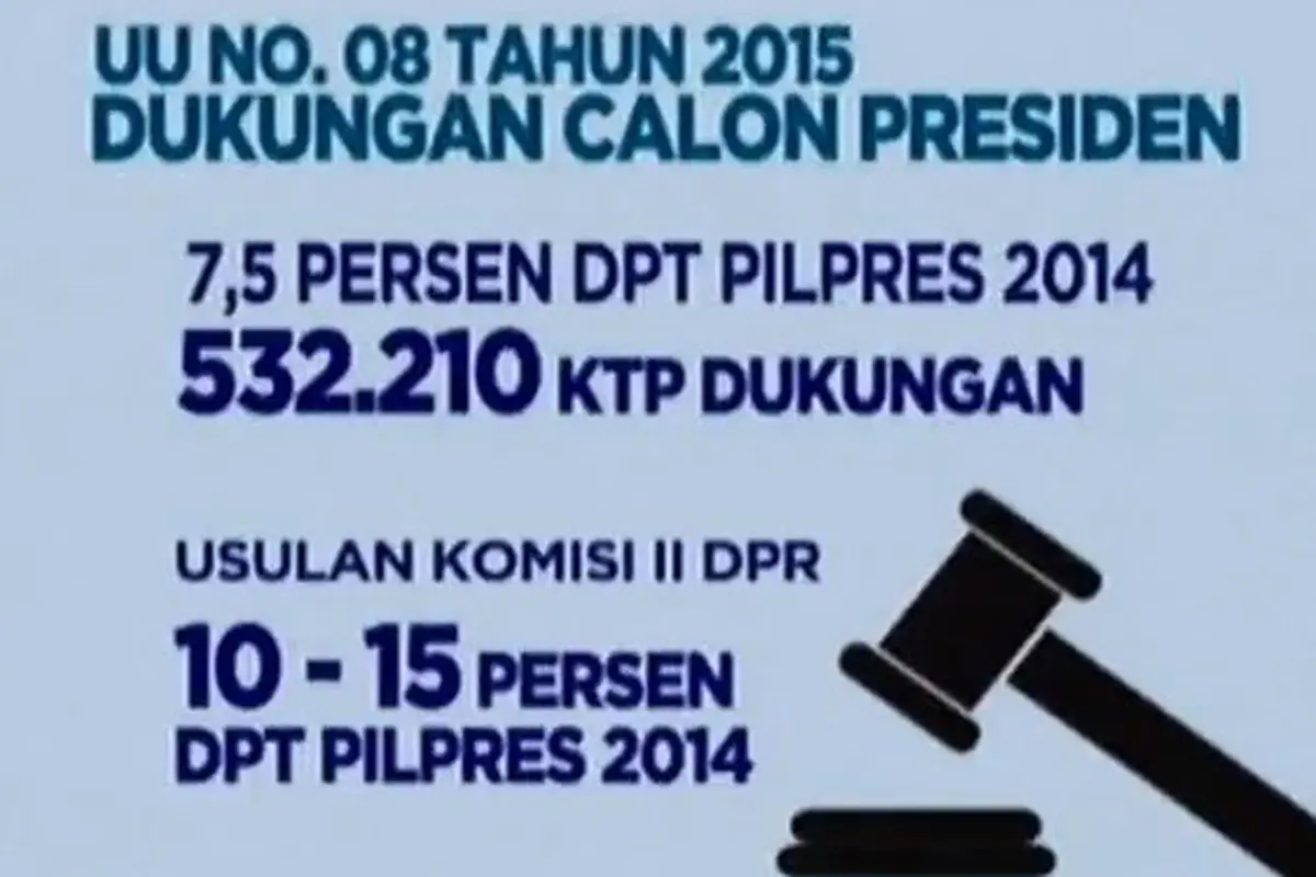 Segmen 3: Revisi UU Pilkada hingga Kapal Ilegal di Argentina