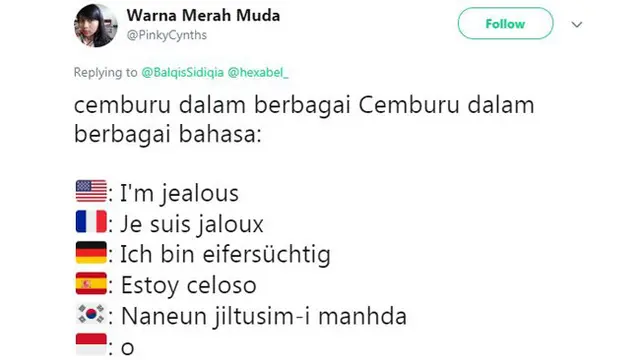 Deretan Twit Cemburu ala Warganet