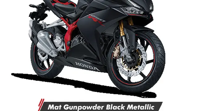 CBR250RR