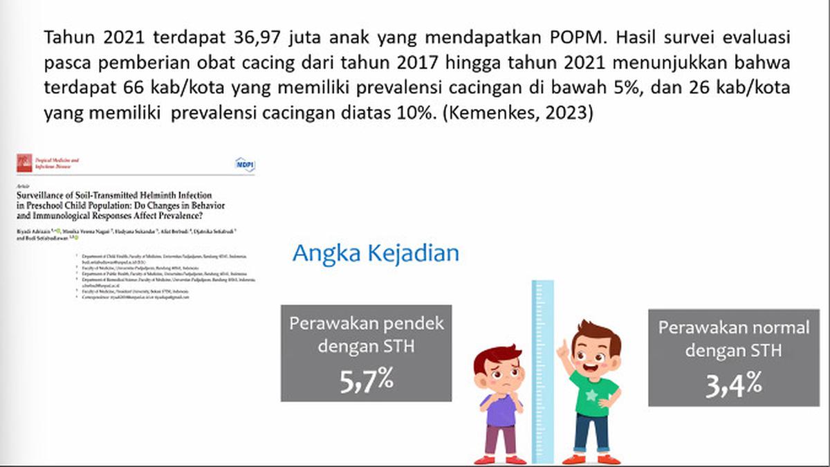 IDAI: Kasus Cacingan pada Anak di Indonesia Banyak tapi Masih Sering Diabaikan