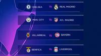 Liga Champions - Hasil Undian Perempat Final (Bola.com/Adreanus Titus)
