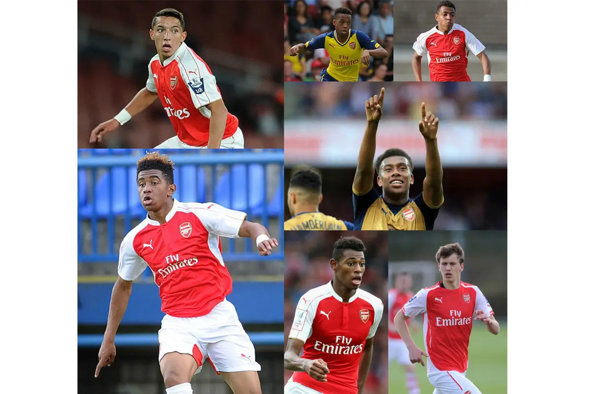 Arsenal